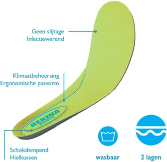 Bekina Voetbed E002